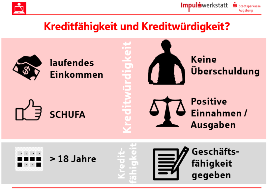Betriebserkundung: Station 2 d) - Willkommen